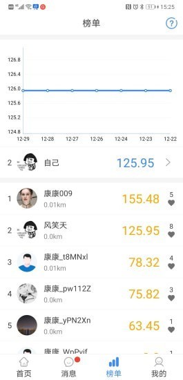 健康老龄