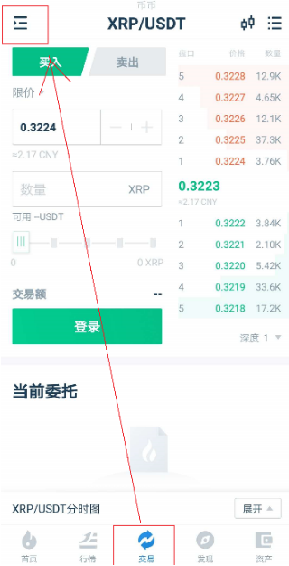 火币杠杆什么意思 火币杠杆怎么玩