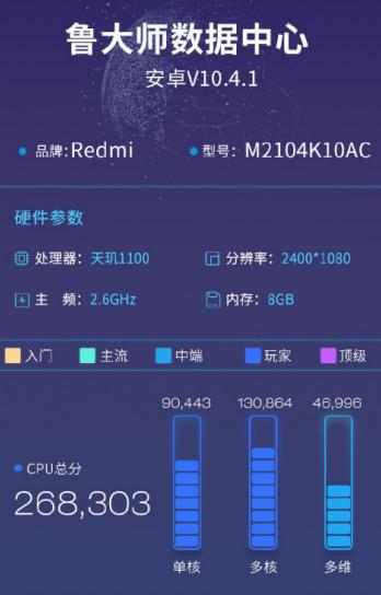 红米k40游戏增强版参数 红米k40游戏增强版和红米K40哪个好