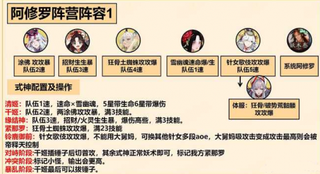 阴阳师善恶终章头像框怎么获得 阴阳师善恶终章最