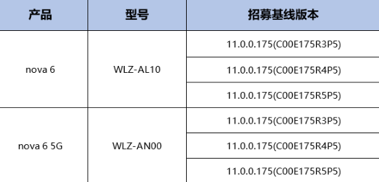 华为nova 6、nova 6 5G怎么升级鸿蒙系统 华为nova 6、nova 6 5G升级鸿蒙系统流程