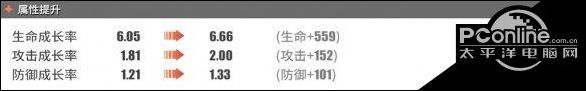 航海王热血航线Mr.2怎么样？Mr.2角色介绍