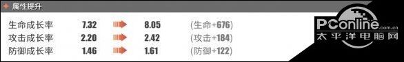航海王热血航线Mr.2怎么样？Mr.2角色介绍