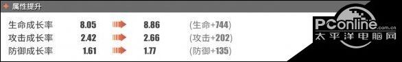 航海王热血航线Mr.2怎么样？Mr.2角色介绍