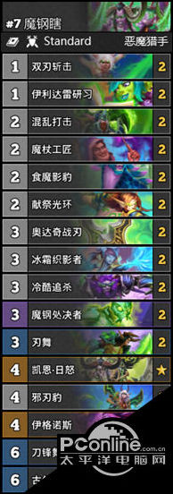 炉石传说暗月马戏团魔钢瞎卡组分享