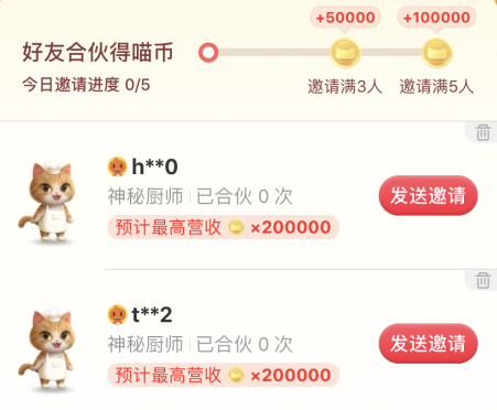 淘宝618养猫合伙失败是什么意思？2021淘宝618养猫合伙经营步骤攻略