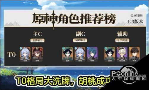 原神1.4版本最强人物有哪些？1.4最强人物排行