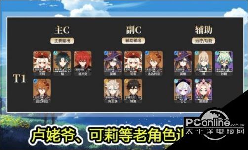 原神1.4版本最强人物有哪些？1.4最强人物排行