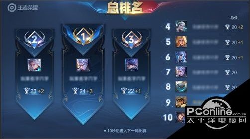 王者荣耀新赛季派对大作战玩法攻略
