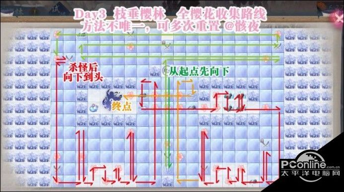 阴阳师寒绯樱林所有樱花收集方法攻略