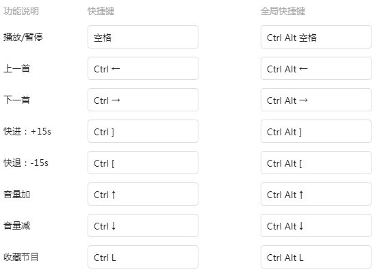 喜马拉雅听书最新版官方