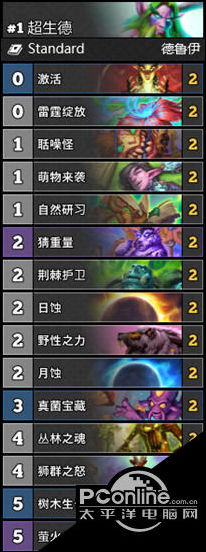 炉石传说贫瘠之地T2超生德卡组攻略