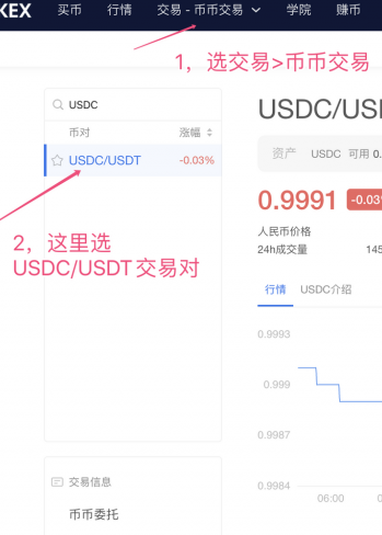 稳定币是什么意思？有哪些？稳定币在哪里可以购买？