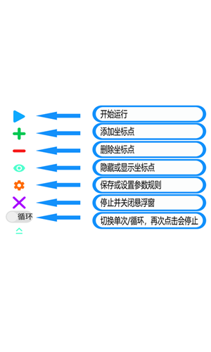 齐齐自动点击器