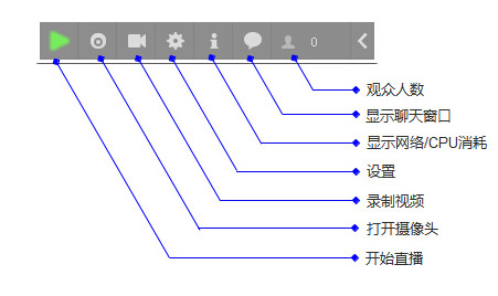 yy直播助手怎么用  yy直播助手使用教程