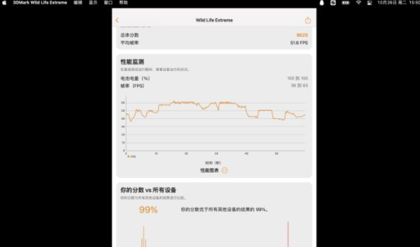 MacBook Pro 14寸评测 MacBook Pro 14寸和16寸怎么选