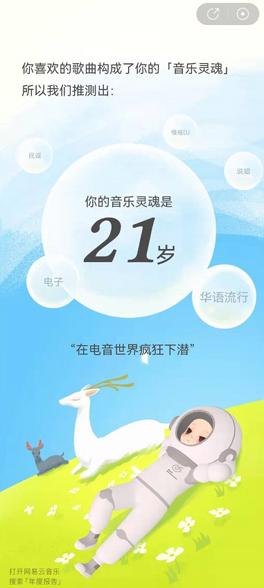 网易云音乐年度报告怎么看？网易云2021年度歌单怎么生成？