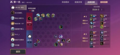 金铲铲之战帝国剑士阵容怎么搭配 金铲铲之战帝国剑士阵容攻略