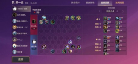 金铲铲之战帝国剑士阵容怎么搭配 金铲铲之战帝国剑士阵容攻略
