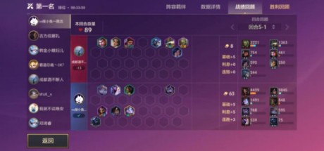 金铲铲之战帝国剑士阵容怎么搭配 金铲铲之战帝国剑士阵容攻略