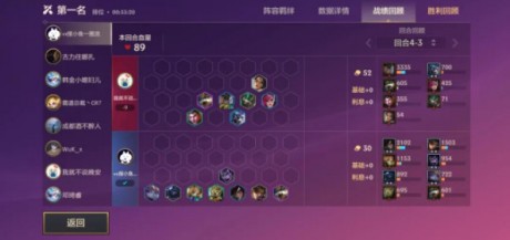 金铲铲之战帝国剑士阵容怎么搭配 金铲铲之战帝国剑士阵容攻略