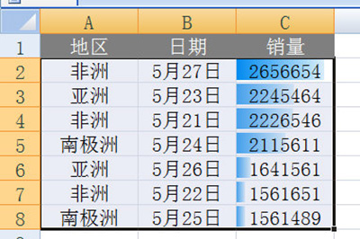 Excel数据可视化技巧 教你一招让数据一目了然