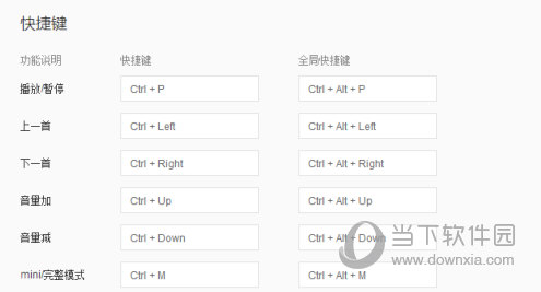 网易云音乐怎么设置快捷键 热键调节方法