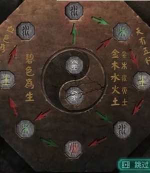 嫁衣2奘铃村第五章怎么玩