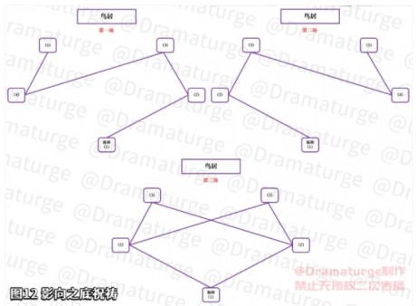 原神击败瘴晦瘤任务怎么做 原神击败瘴晦瘤任务