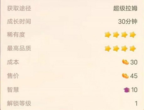 摩尔庄园获取薰衣草花梗方法介绍 摩尔庄园薰衣草花梗怎么得
