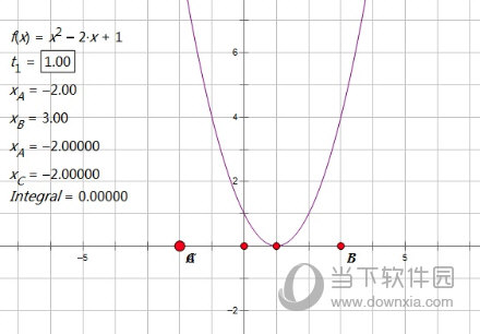 几何画板如何求函数定积分 操作方法介绍