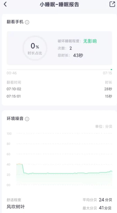 小睡眠的睡眠报告准吗？小睡眠app真的有用吗？