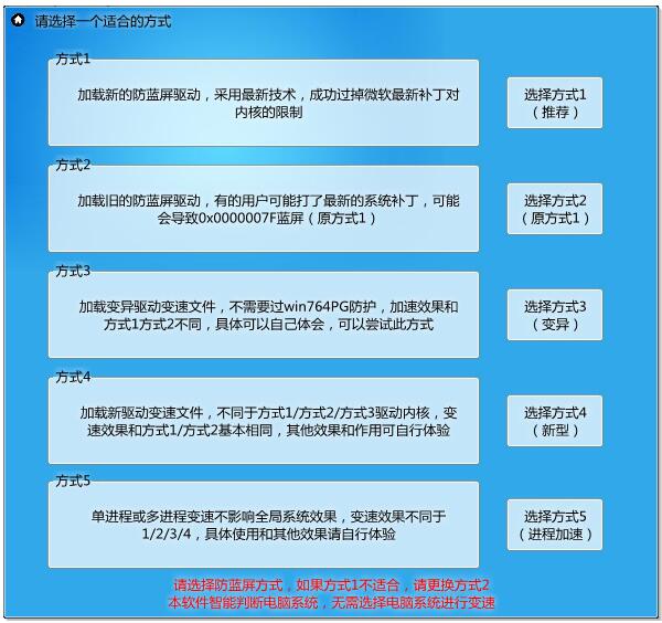 a变速器