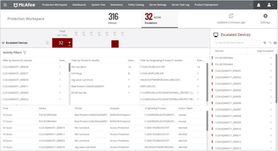 McAfee Endpoint Security