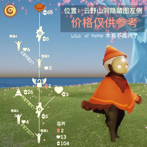 《光遇》瑜伽动作先祖兑换图一览