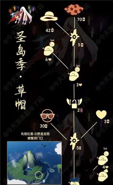 光遇7.1复刻先祖预测 光遇7.1复刻兑换图详情