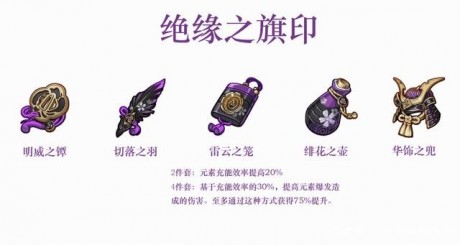 原神1.7圣遗物效果详情一览 原神1.7圣遗物属性介