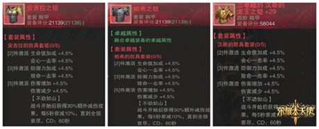 荣耀大天使套装介绍 荣耀大天使级套装欣赏