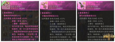 荣耀大天使套装介绍 荣耀大天使级套装欣赏