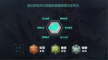 王者荣耀S24赵云怎么出装 S24赵云最强出装铭文推