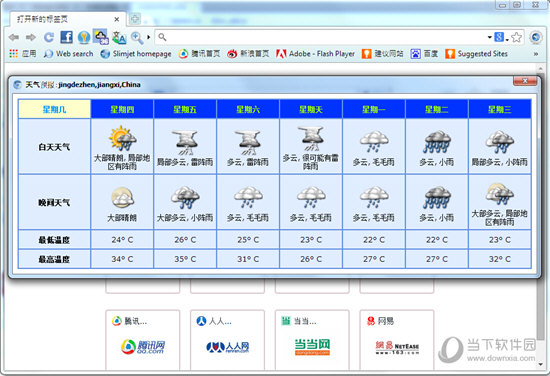 Slimjet Browser(风之影浏览器) X64