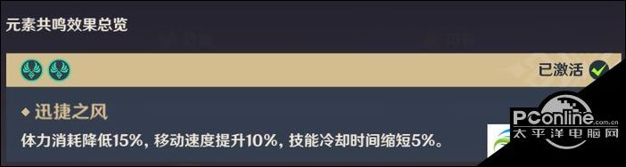 原神优菈突破材料及收集路线一览