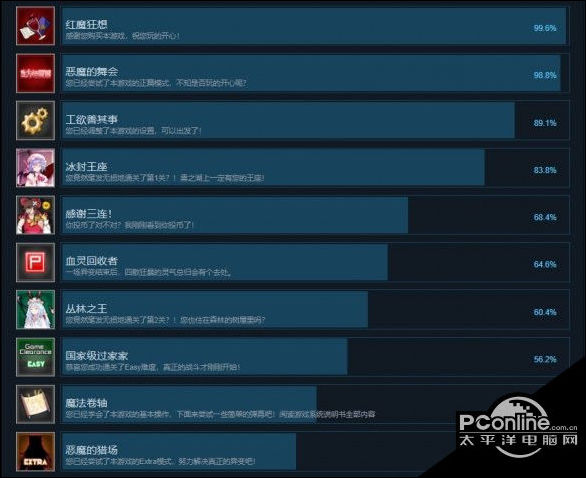 东方栖霞园成就有哪些？东方栖霞园成就汇总