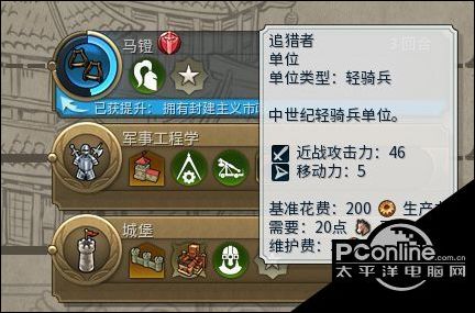 文明6挪威征服胜利打法思路及图文攻略