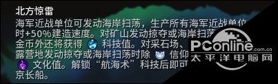 文明6挪威征服胜利打法思路及图文攻略
