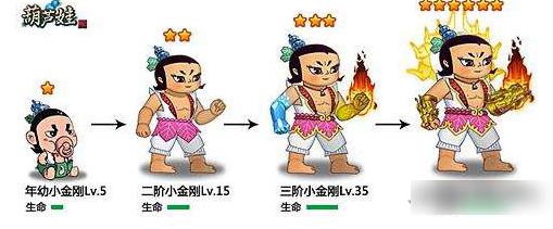 葫芦娃游戏怎么合星  葫芦娃游戏合星方法详解
