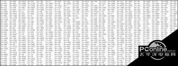 霓虹深渊无限手游删档测试开启 测试资格公告