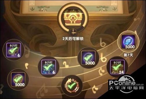 剑与远征音乐献礼战役攻略 音乐献礼音符位置