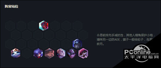 云顶之弈11.7版本明昼小炮阵容玩法攻略