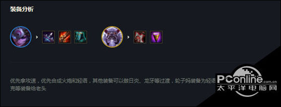 云顶之弈11.7版本九腥红加里奥阵容玩法攻略